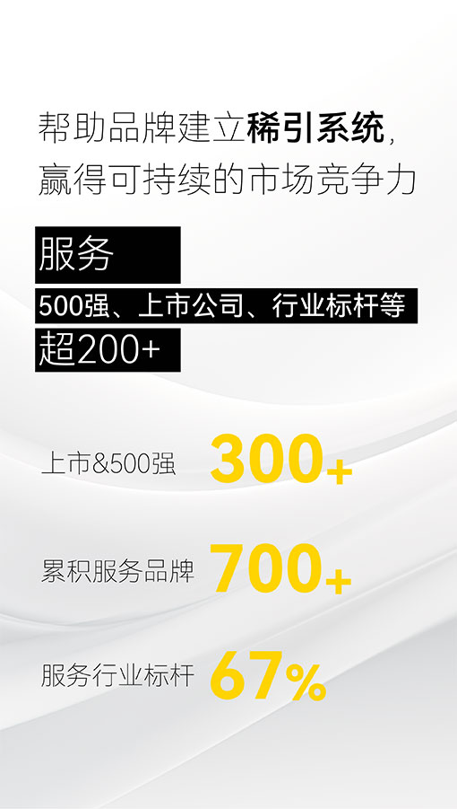 手机行业案例大图