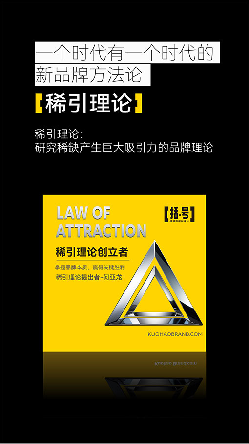 手机稀引理论大图