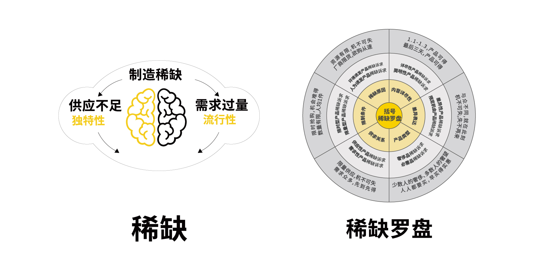 稀引理论-18.jpg