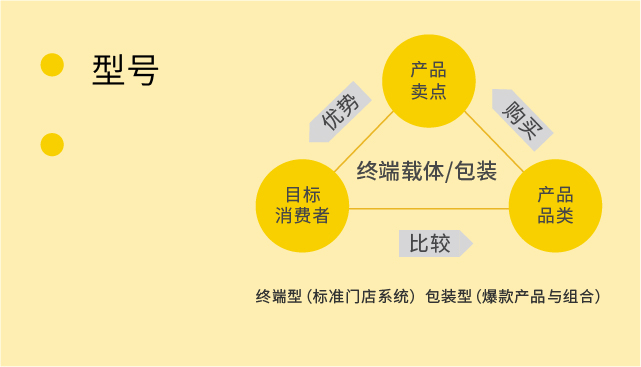稀引理论-30.jpg