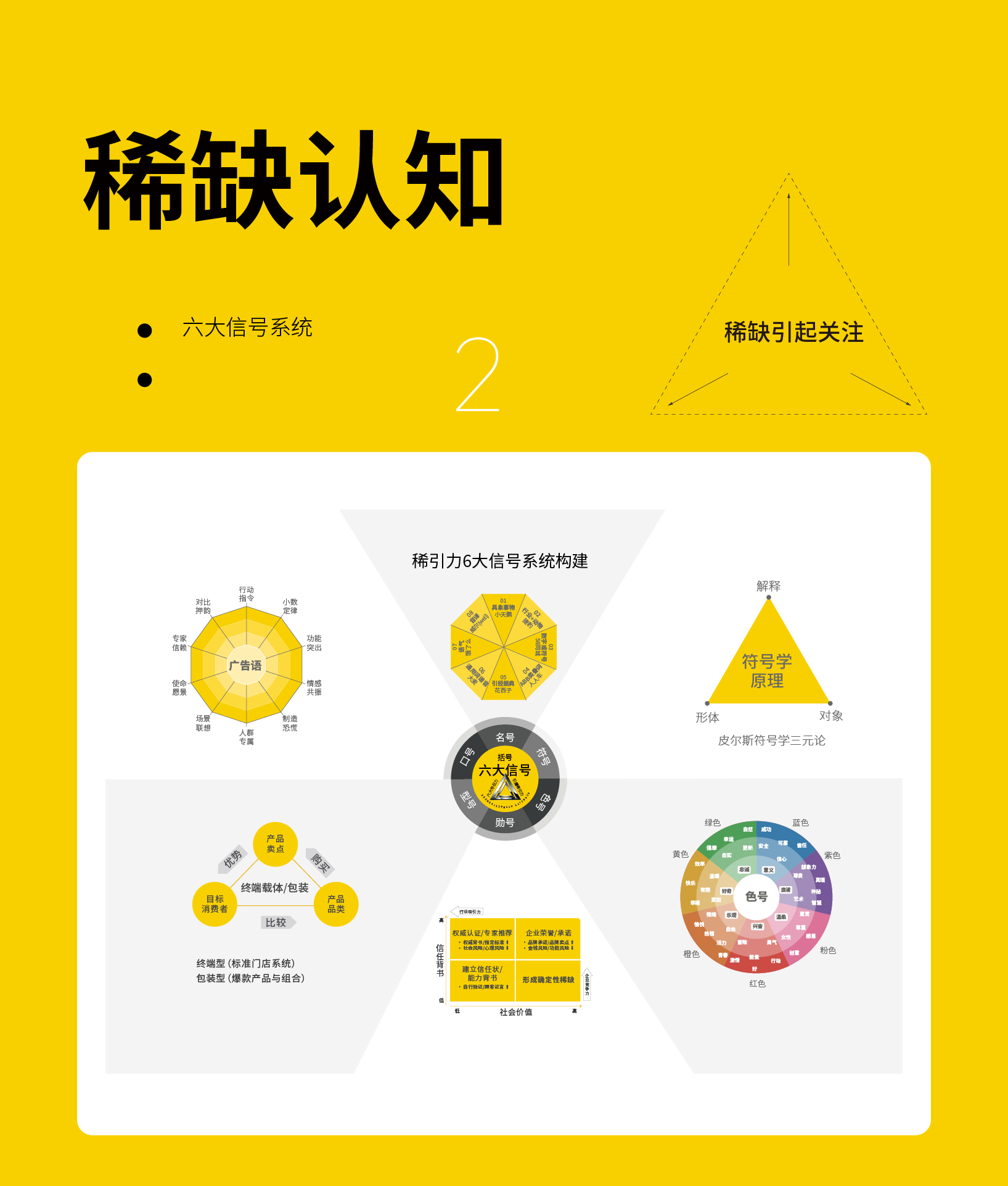 稀引理论-32.jpg