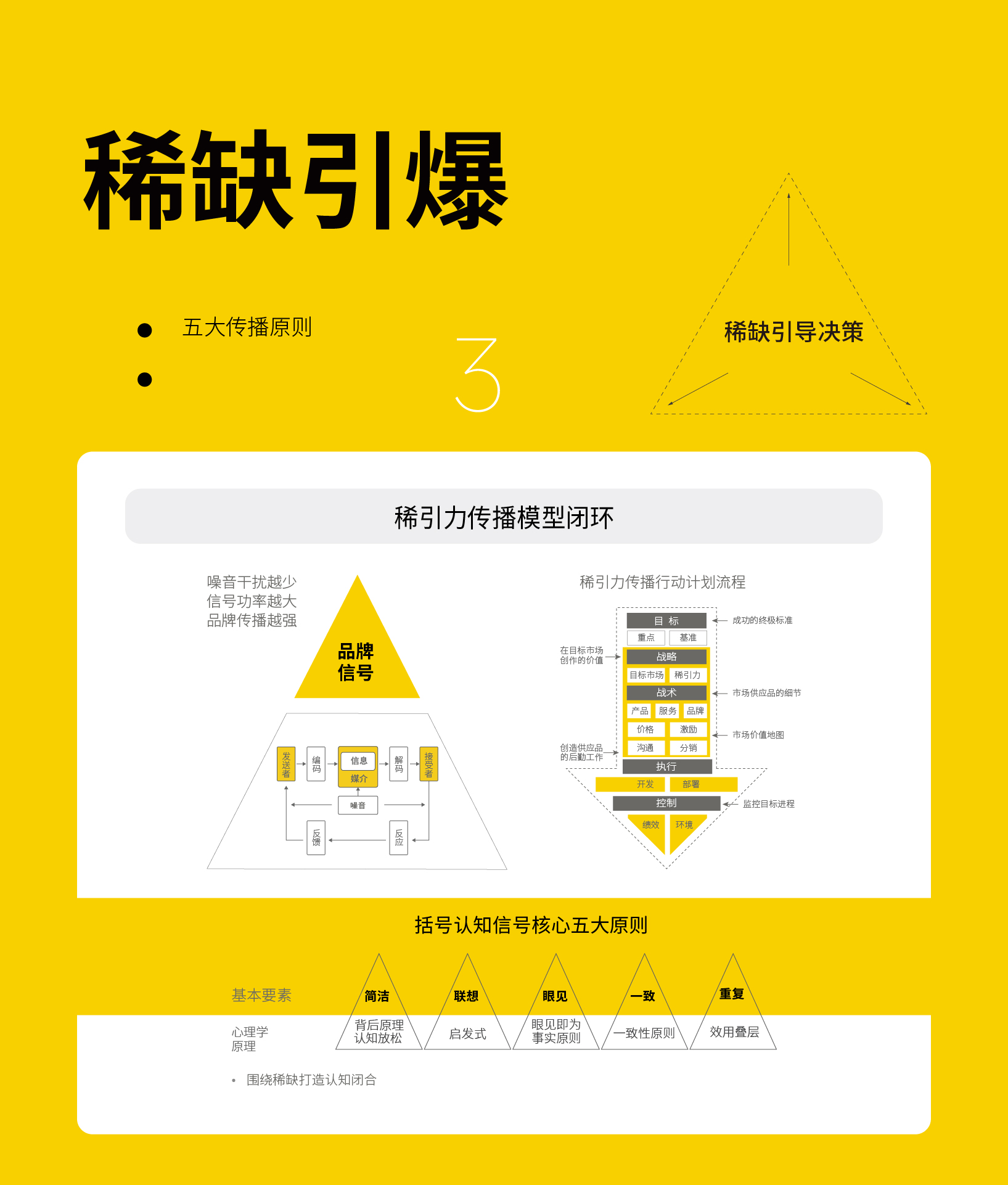 稀引理论-33.jpg