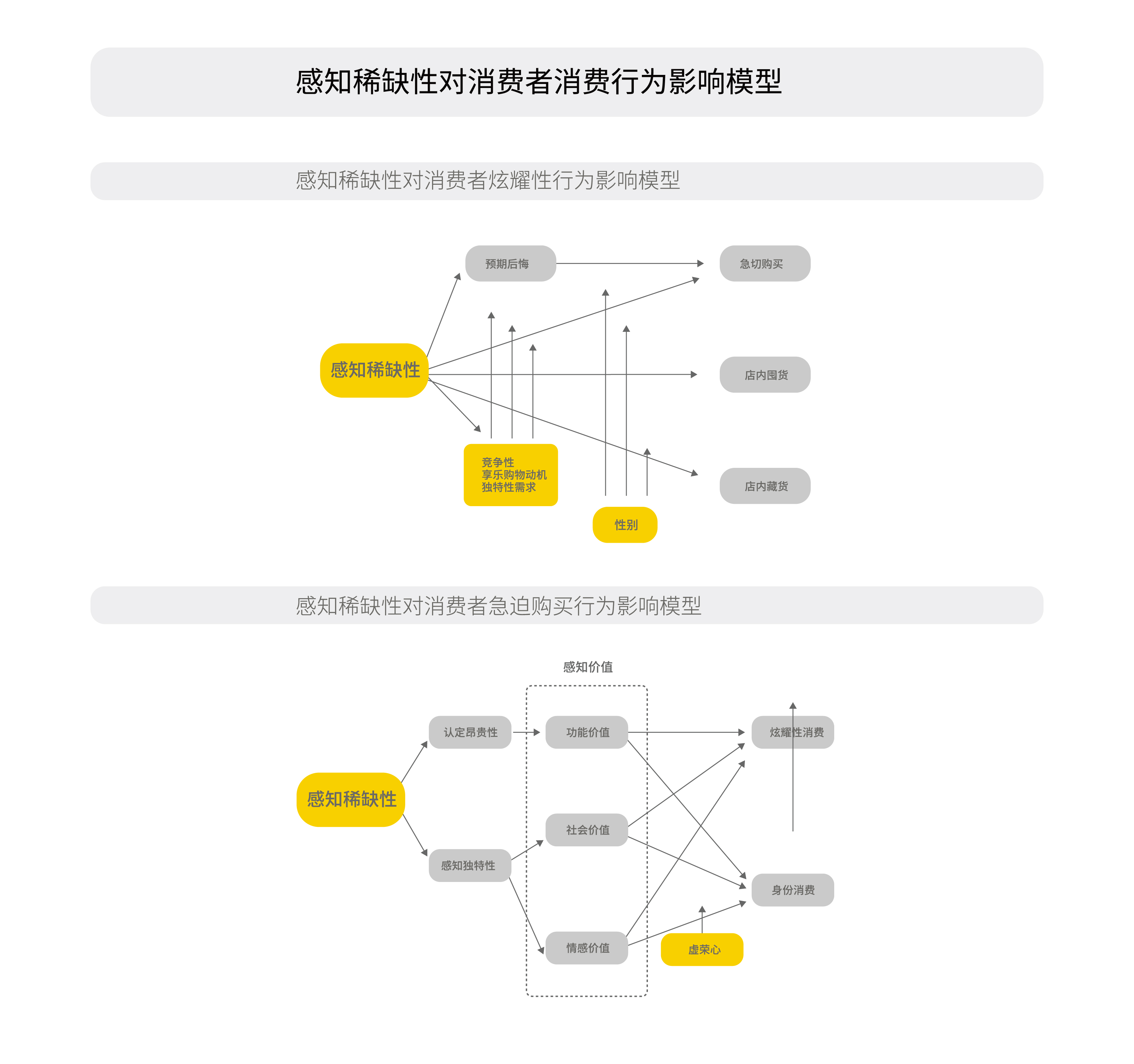 稀引理论-22.jpg