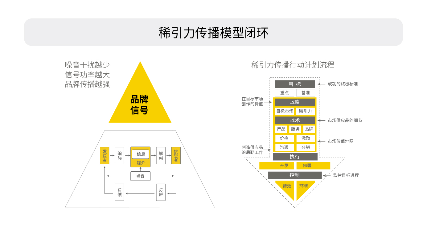 稀引理论45-36.jpg