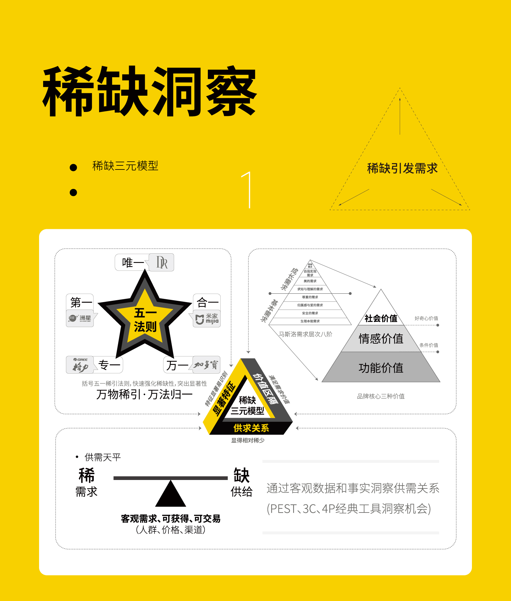 稀引理论-20.jpg